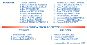 LISTA5-suplentes