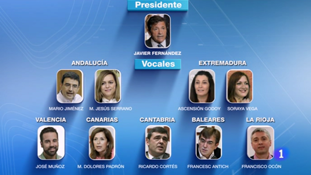 presi-astur