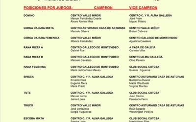 Campeonato de Cerca da Raia- directivos, delegados y prensa LEDU